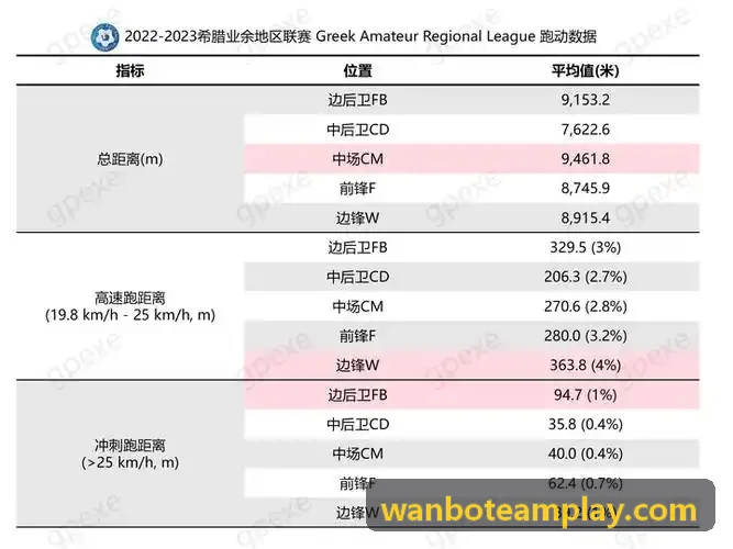万博体育赛事数字大屏与直播技术
